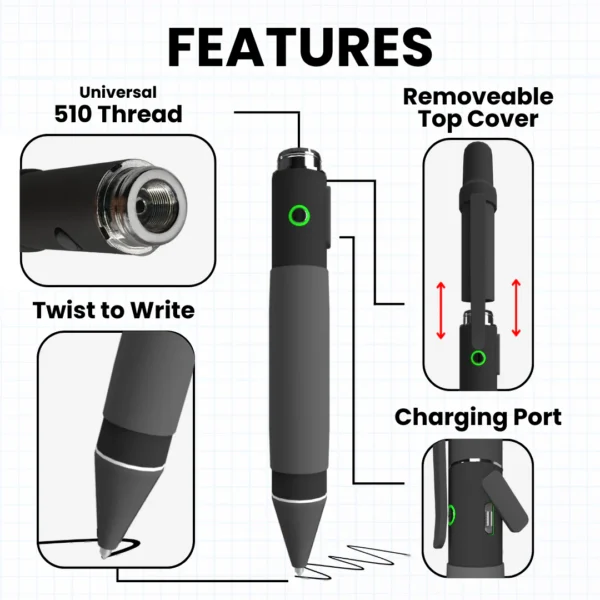 Penjamin Cart Smyle Labs™ – Bolígrafo Vape 510