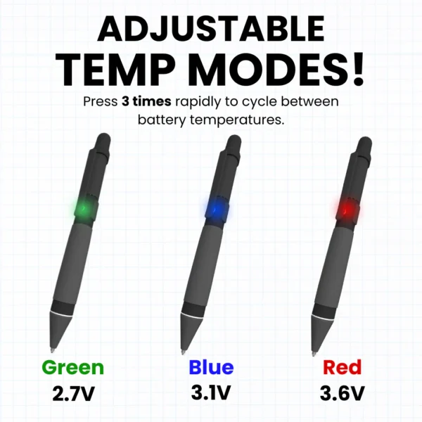 Penjamin Cart Smyle Labs™ – Bolígrafo Vape 510